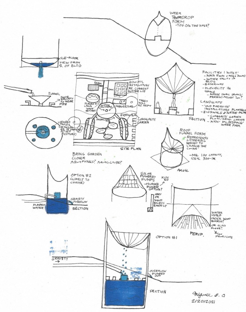 A page filled with various hand-drawn sketches about the space’s concept.